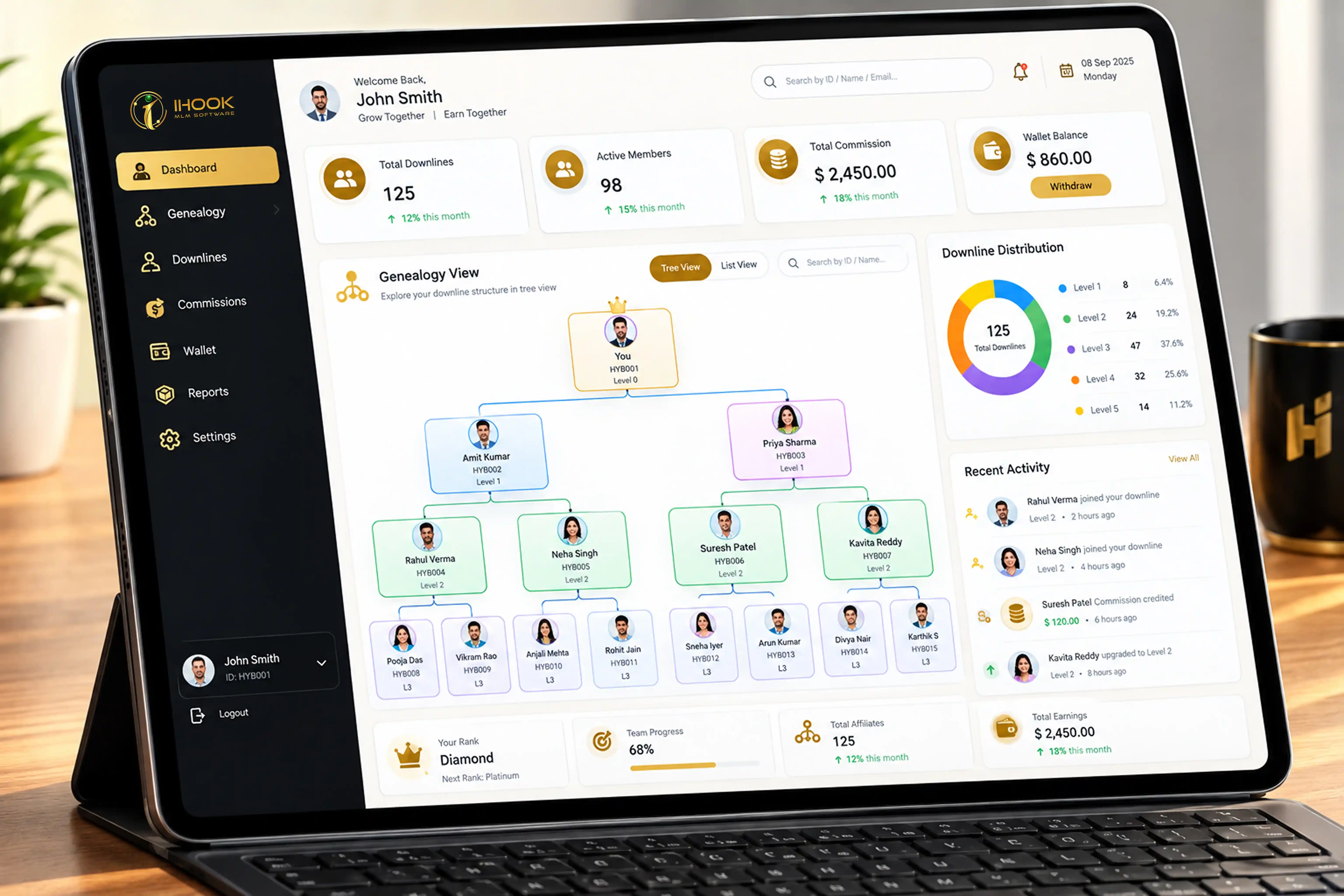 What Is Hybrid MLM Software?